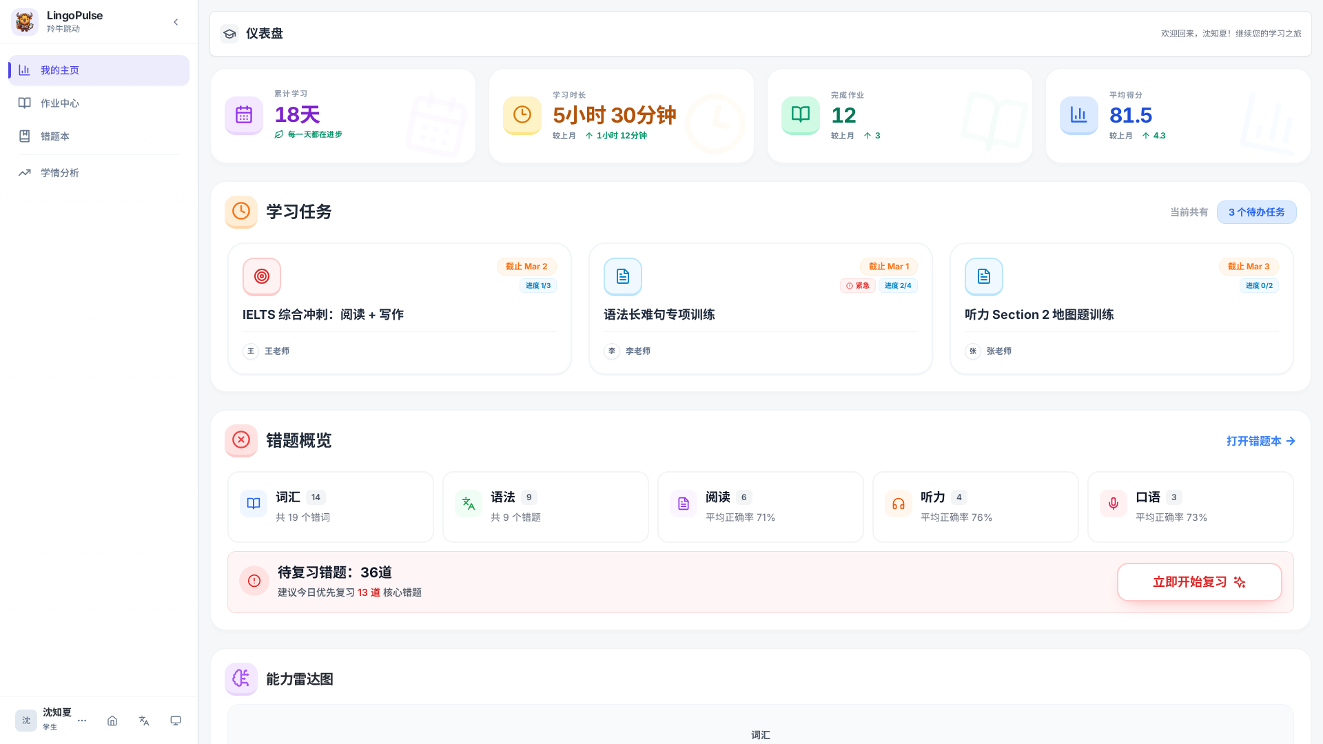 学生仪表盘中的学习概览、作业聚焦、错题概览、能力画像和学习建议区域