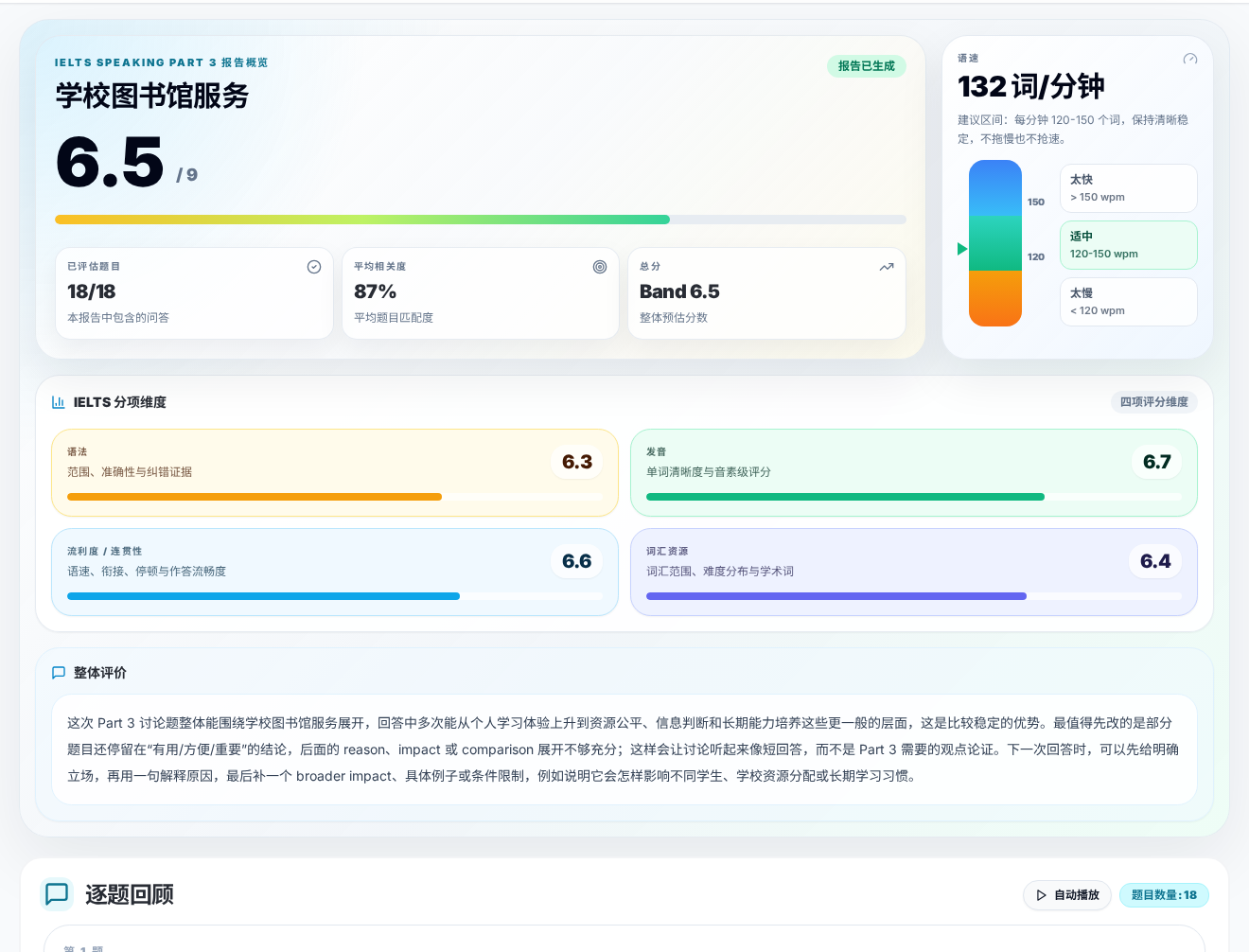 IELTS 口语 Part 3 报告页中的整体 Band、整体评价和逐题回顾区域