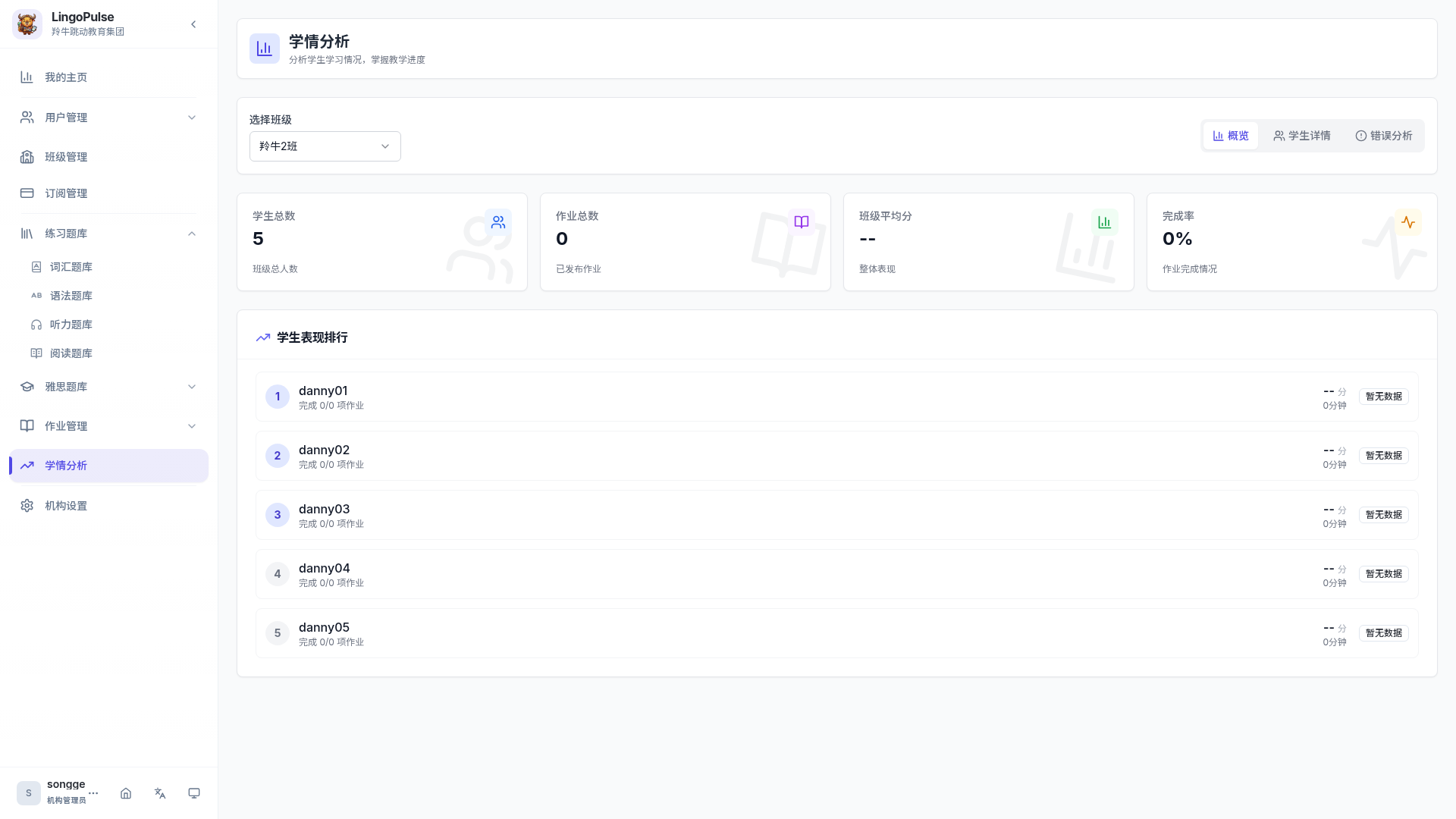 学情分析页中的整体表现区域