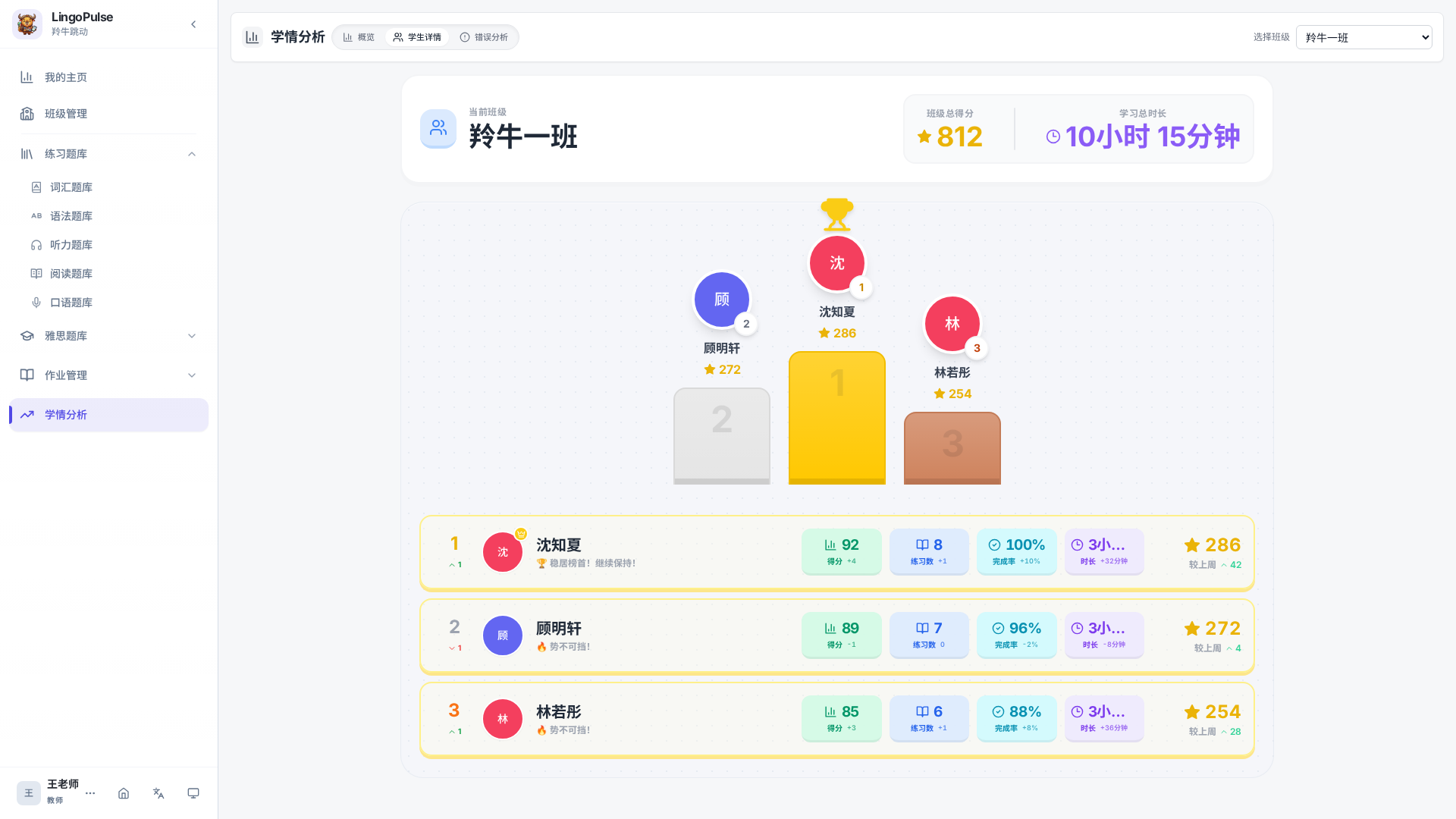 学情分析页中的学生详情视图、班级汇总卡和学生榜单区域
